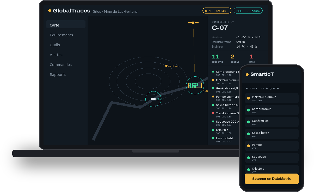 GlobalTraces Cloud — plateforme web et application mobile